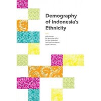 Image of Demography of Indonesia's Ethnicity