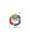 360 Degree of Success Uang-Relasi-Energi-Waktu